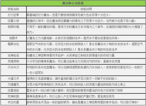 骑士战歌