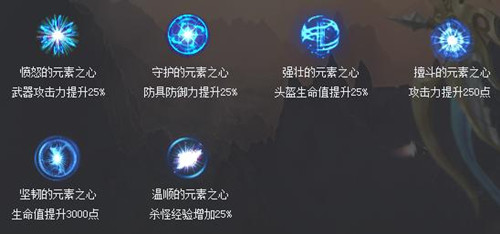 dnf男元素元素环绕_元素之心_元素师。元素爆破师