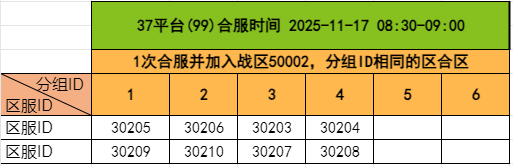 176334526392298.png 企业微信截图_17631004494829.png