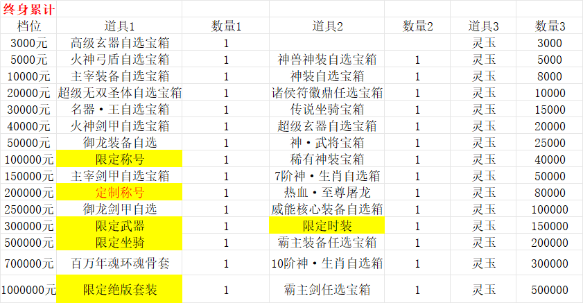 177848735035189.png 企业微信截图_17784873449832.png
