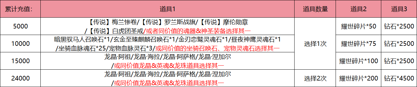 177933547190636.png 企业微信截图_1779272687441.png
