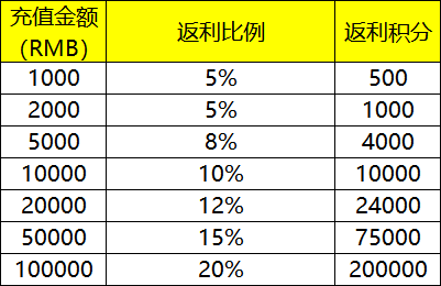 178488450714654.png 企业微信截图_1784884430913.png