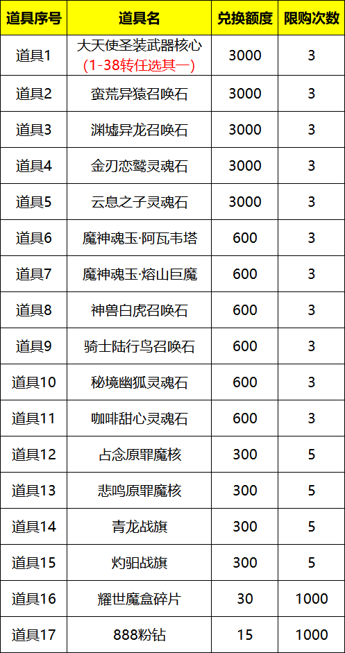 178488455883843.png 企业微信截图_17848844407898.png