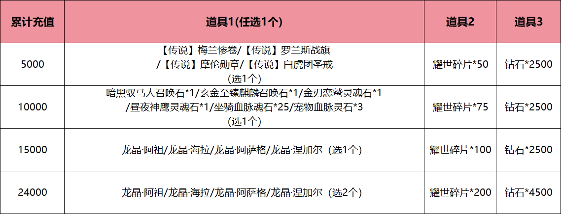 企业微信截图_17787543583927.png