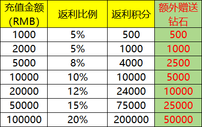 企业微信截图_17852036239770.png